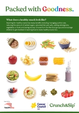 Healthy snacks poster - A3 (10676) [Registered schools only]